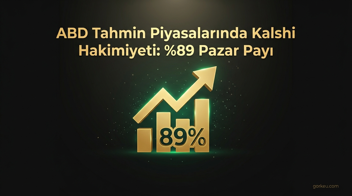 ABD Tahmin Piyasalarında Kalshi Hakimiyeti: %89 Pazar Payı
