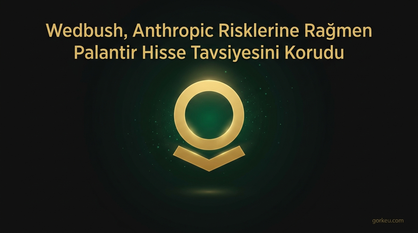 Wedbush, Anthropic Risklerine Rağmen Palantir Hisse Tavsiyesini Korudu