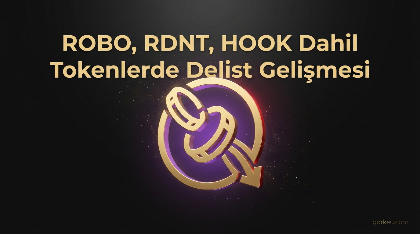 Haftalık Kripto ve Makro Özet: Jeopolitik Gerilim, Fed ve Binance Delist Kararları