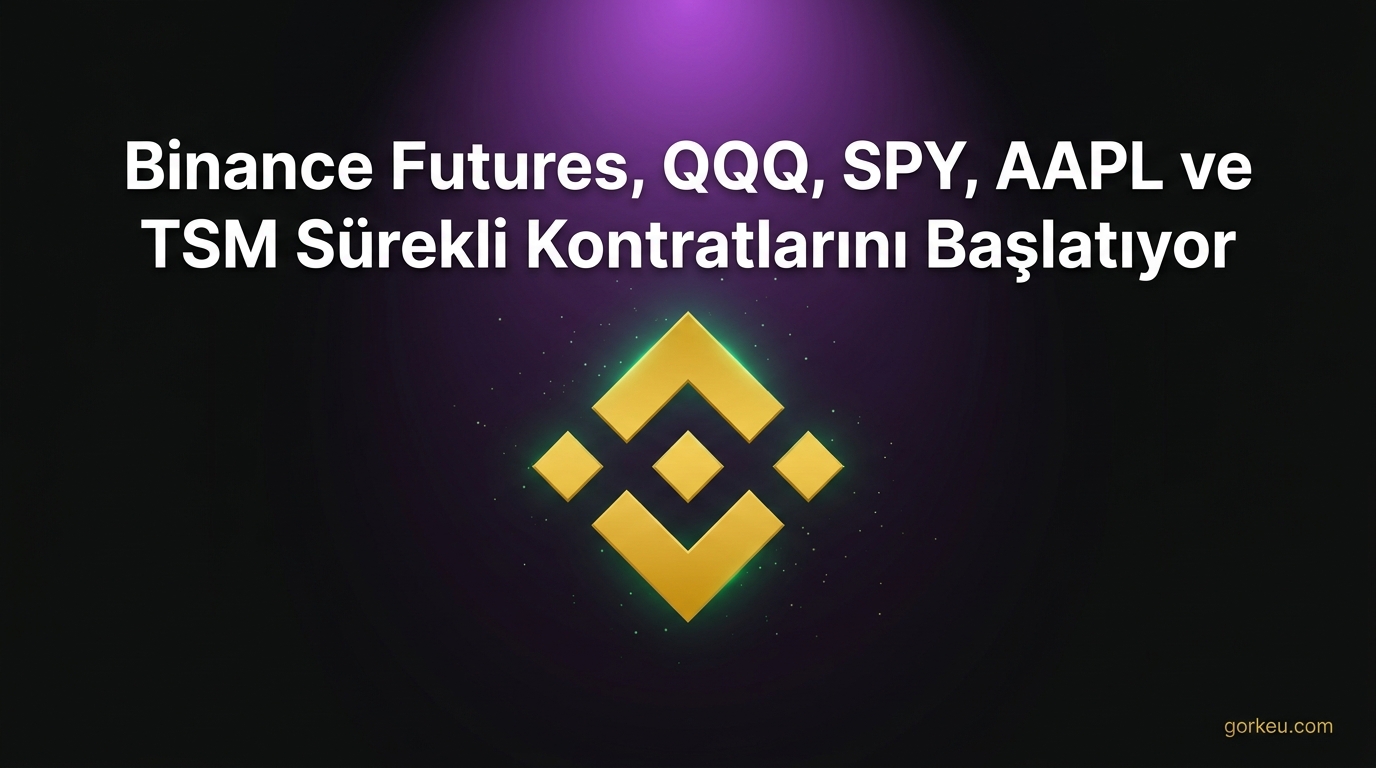 Binance Futures, QQQ, SPY, AAPL ve TSM Sürekli Kontratlarını Başlatıyor