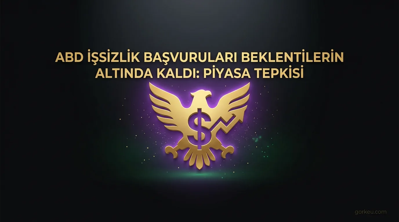 ABD İşsizlik Başvuruları Beklentilerin Altında Kaldı: Piyasa Tepkisi