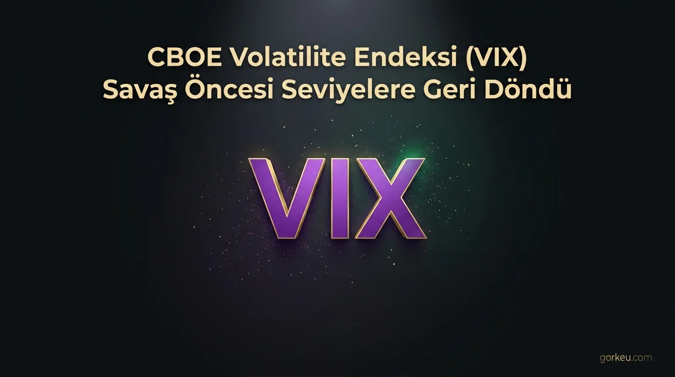 CBOE Volatilite Endeksi (VIX) Savaş Öncesi Seviyelere Geri Döndü